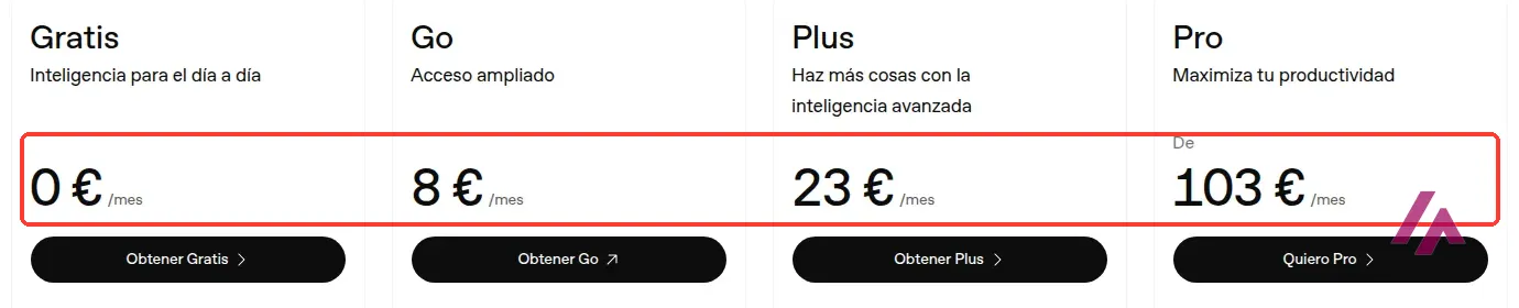Planes de ChatGPT en España con los precios recuadrados: Gratis 0 €, Go 8 €, Plus 23 € y Pro desde 103 € al mes