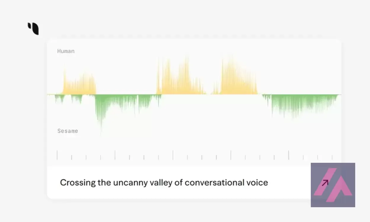 Sesame AI presenta un compañero de voz que simula conversaciones humanas de forma sorprendente