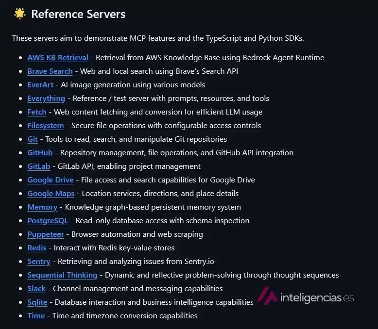 Listado de servidores MCP de referencia de la documentación oficial: Google Drive, Filesystem, GitHub, Slack, PostgreSQL o Puppeteer, cada uno con su descripción