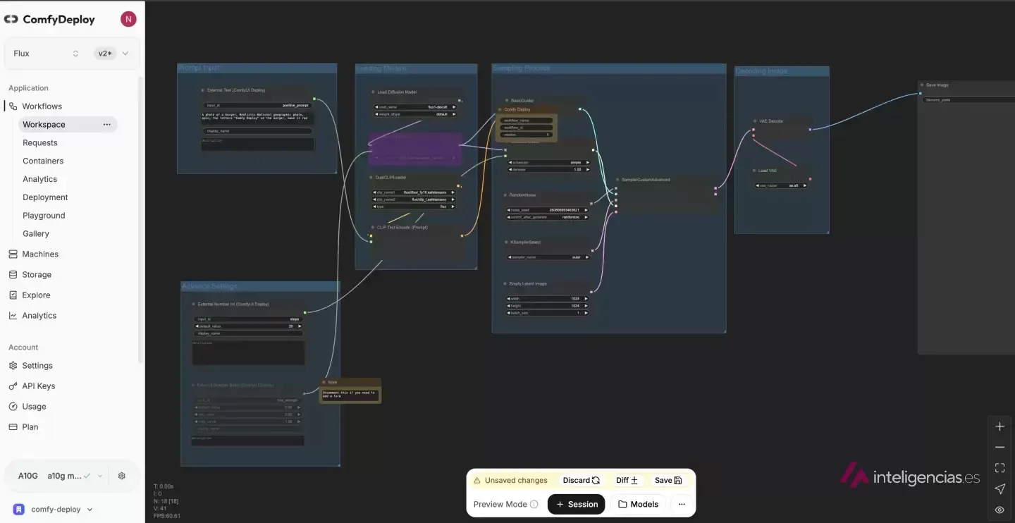 Flujo de trabajo de ComfyUI con los nodos agrupados por etapas: entrada del prompt, carga de modelos, muestreo, decodificación de la imagen y guardado
